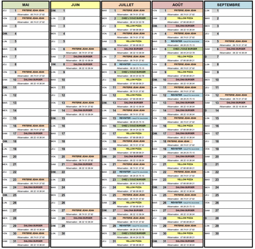Planning_Food_Truck_ete25